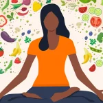 Mindful Eating