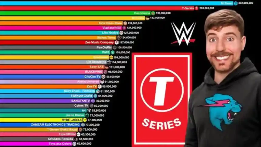 Tati Subscriber Count
